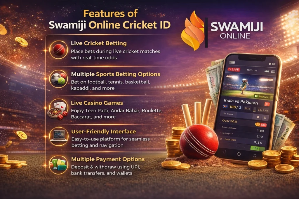 Features of Swamiji Online Cricket ID including live cricket betting, casino games and multiple payment options