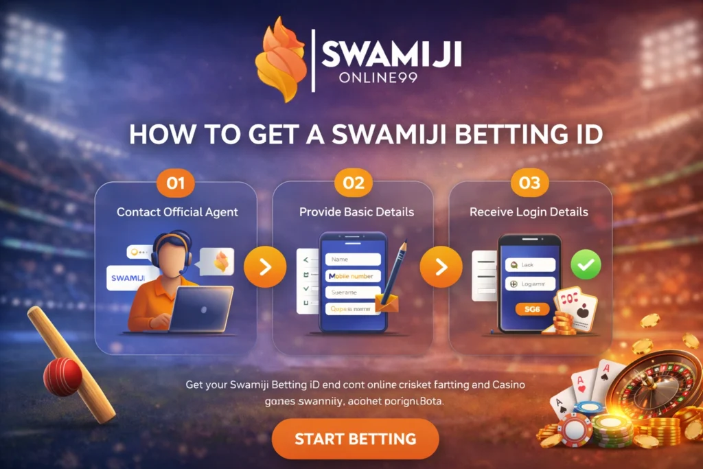 Step by step guide showing how to get a Swamiji Betting ID including contacting agent, providing details and receiving login credentials