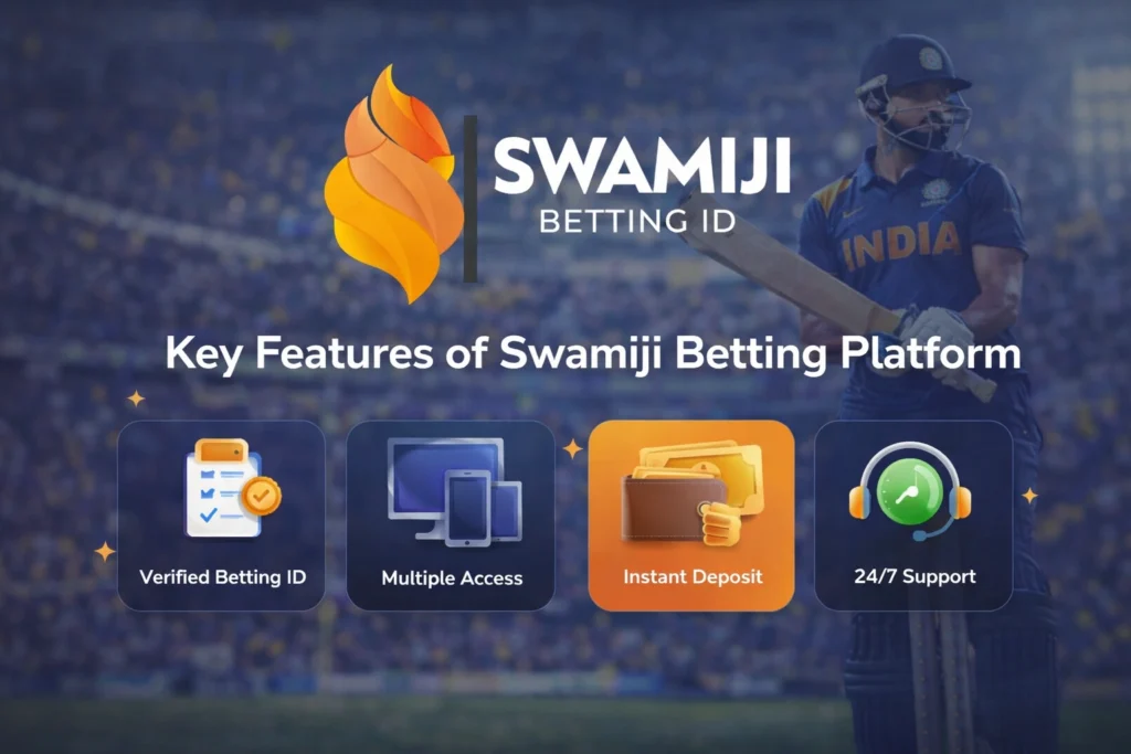 Key features of Swamiji Betting Platform including verified betting ID, instant deposit, multiple access and 24/7 support